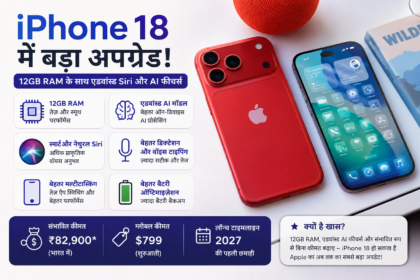 iPhone 18 update